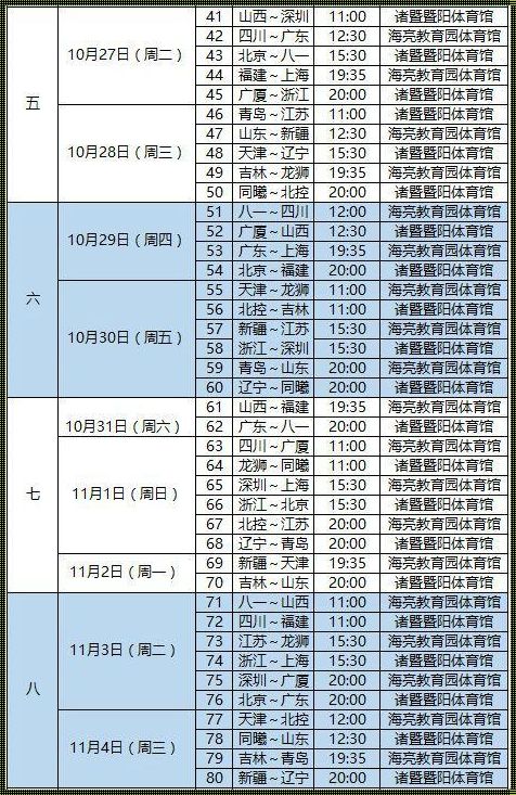 全方位解析CBA赛程安排规则：权益与竞技体育的完美结合