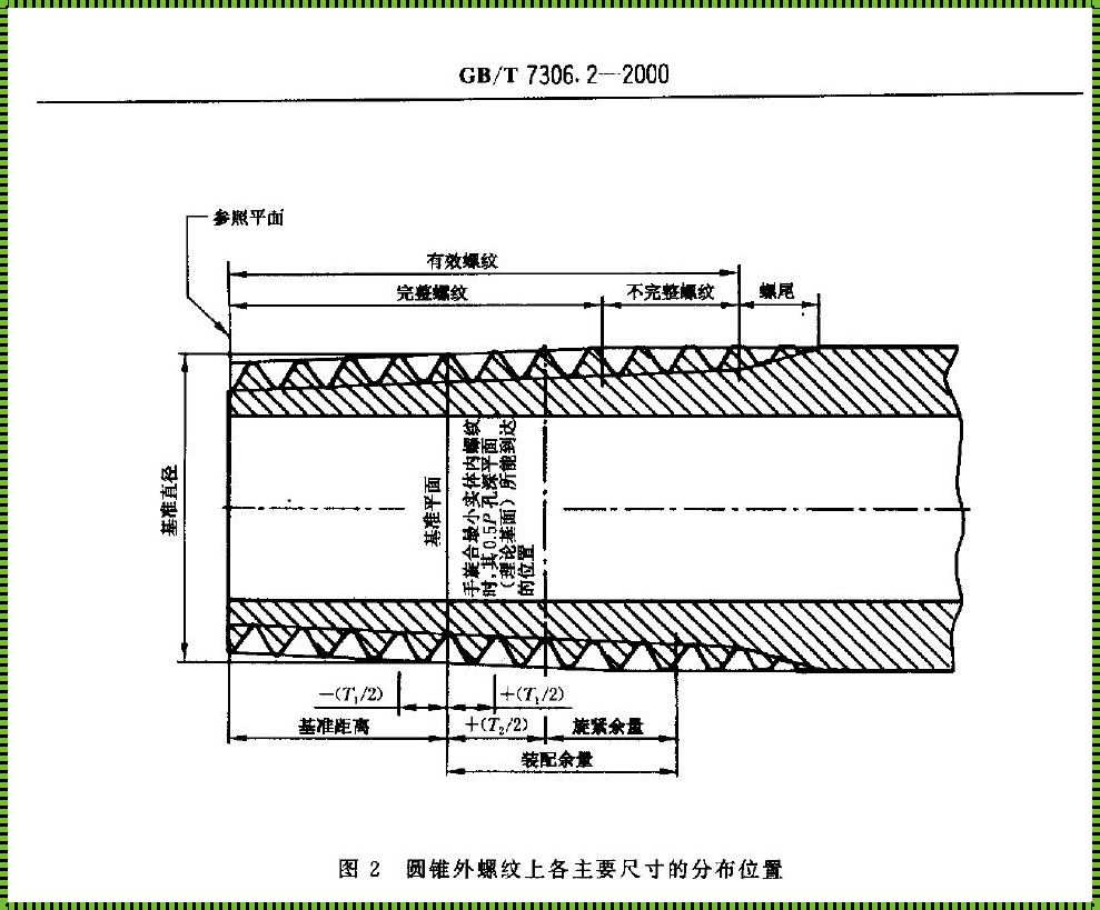 1比10的锥度怎么算小头直径：警示与启示