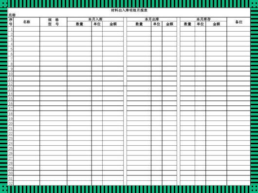 材料出入库管理表格：推进的利器