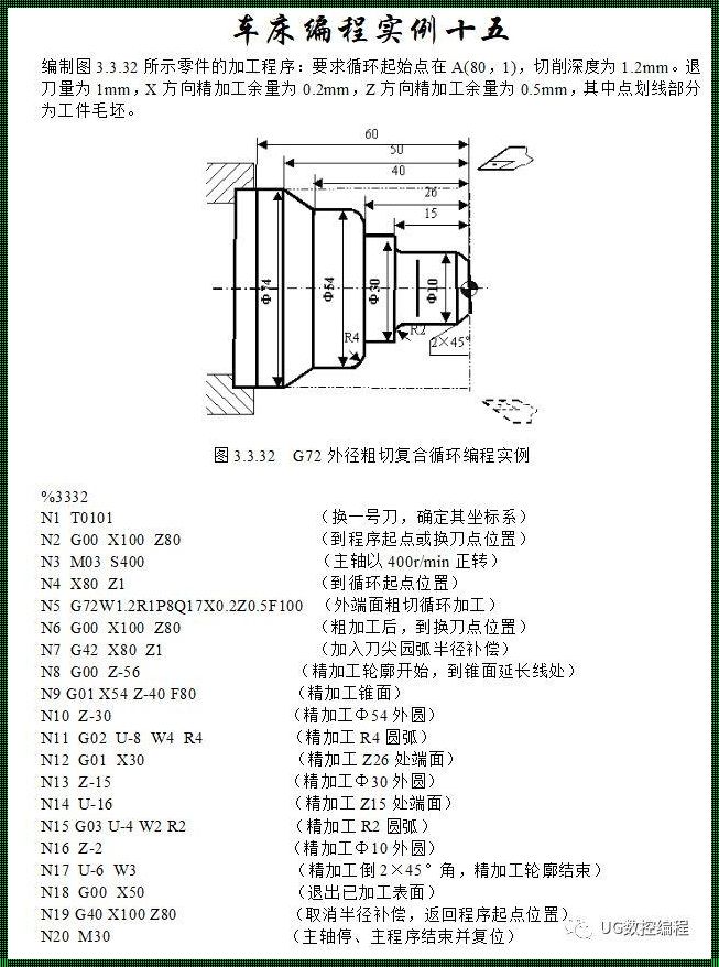 深入浅析法兰克G16编程实例