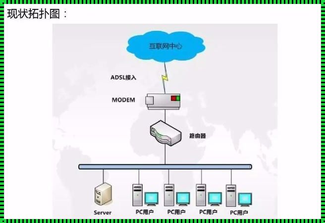 网关的作用与功能：技术的灵魂与中枢