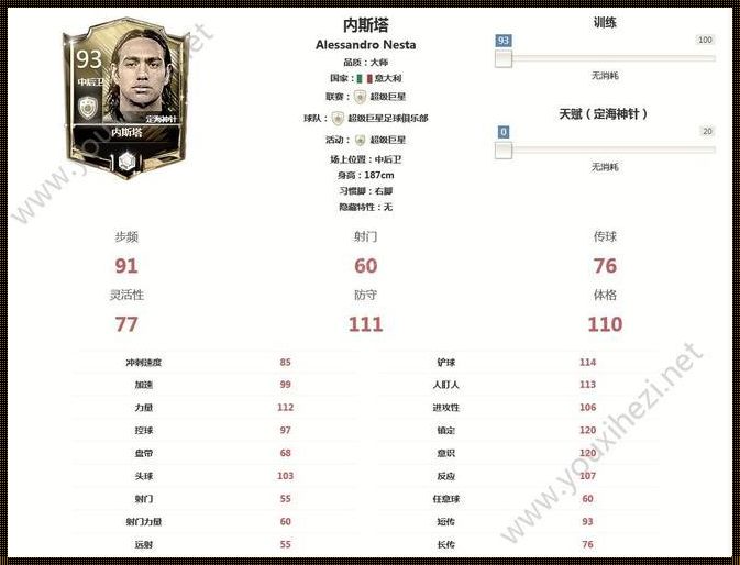 【震惊】FIFA23球员数据查询软件：全新体验，深入了解