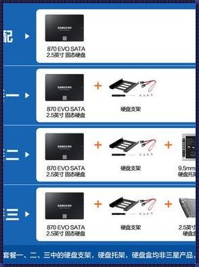 怎么看硬盘固态是多少G：深入浅出，一探究竟