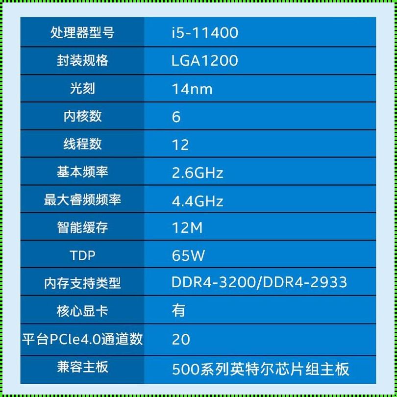 6核12线程，引领科技新潮流