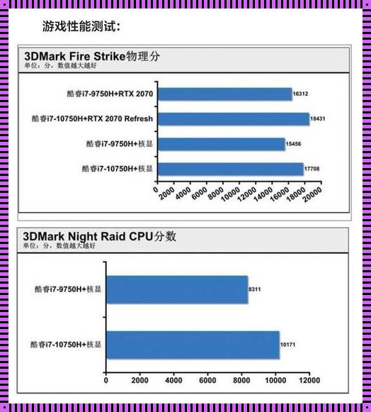 “i71075”一旦启航，必将引领科技新潮流