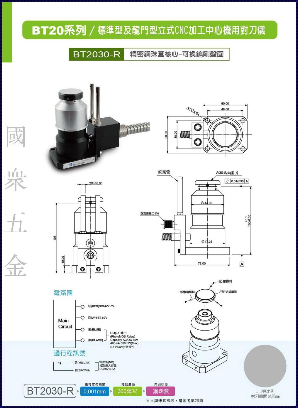 惊现！加工中心G52的详细用法，让你事半功倍