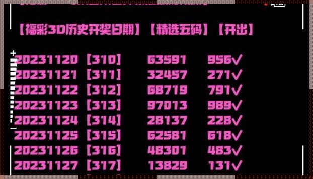 3d算法必中直选：一场惊现的数字盛宴