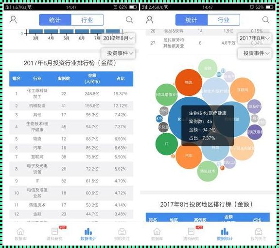 统计用什么软件比较好——功夫在诗外