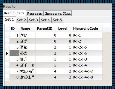 SQL断号查询语句：警示与应对