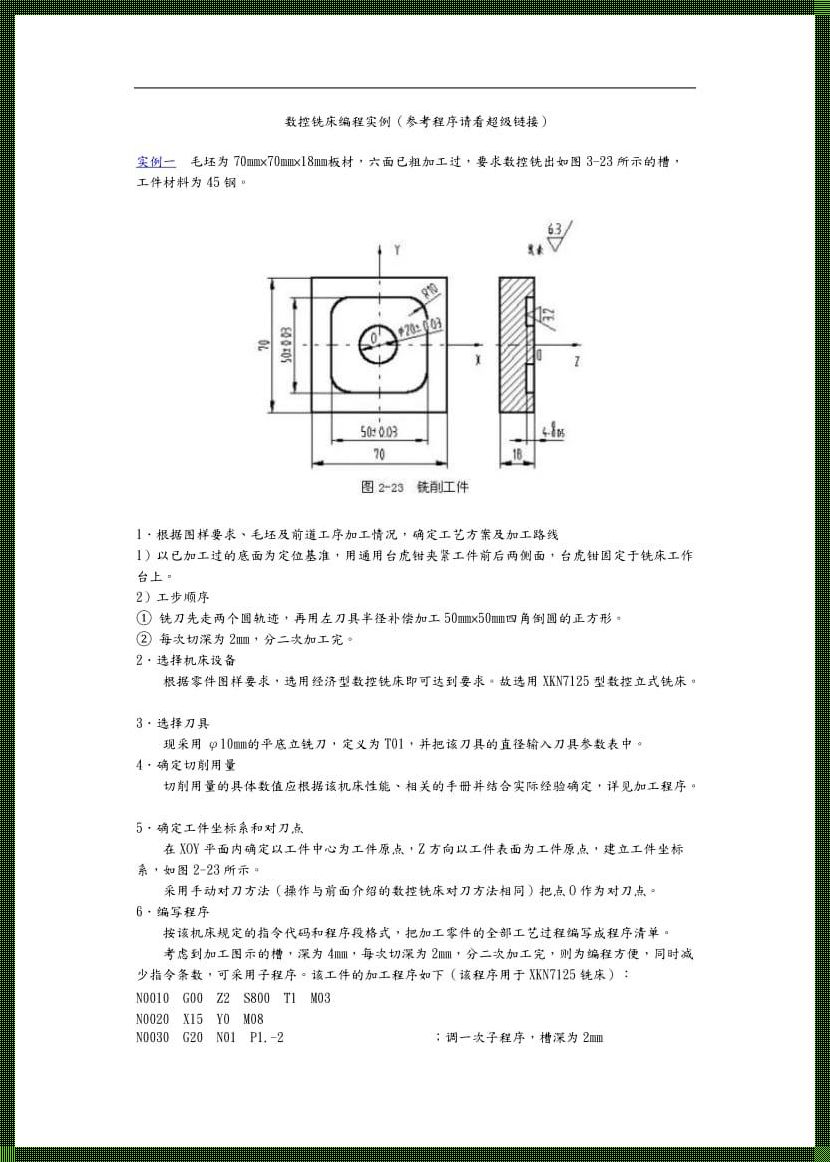 加工中心程序开头格式：正能量引领下的高效生产