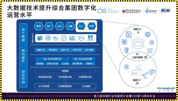 星环科技大数据平台：开启智能未来新篇章