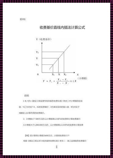 内插法计算例子的全方位深入探究与运用