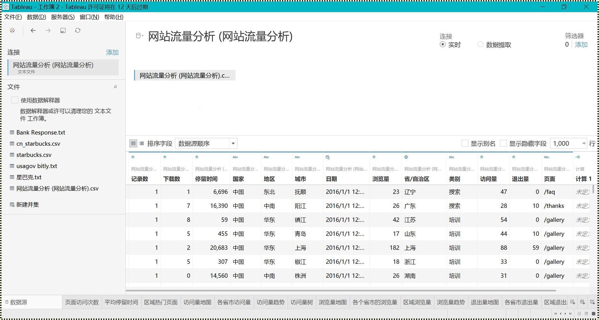 51网站流量统计：数字背后的真相与质疑