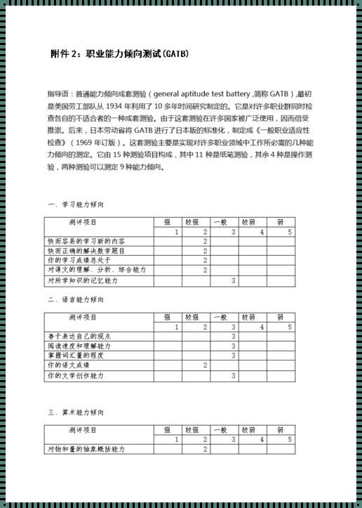 免费Eysenck倾向测试：技术革新下的心理探索之旅