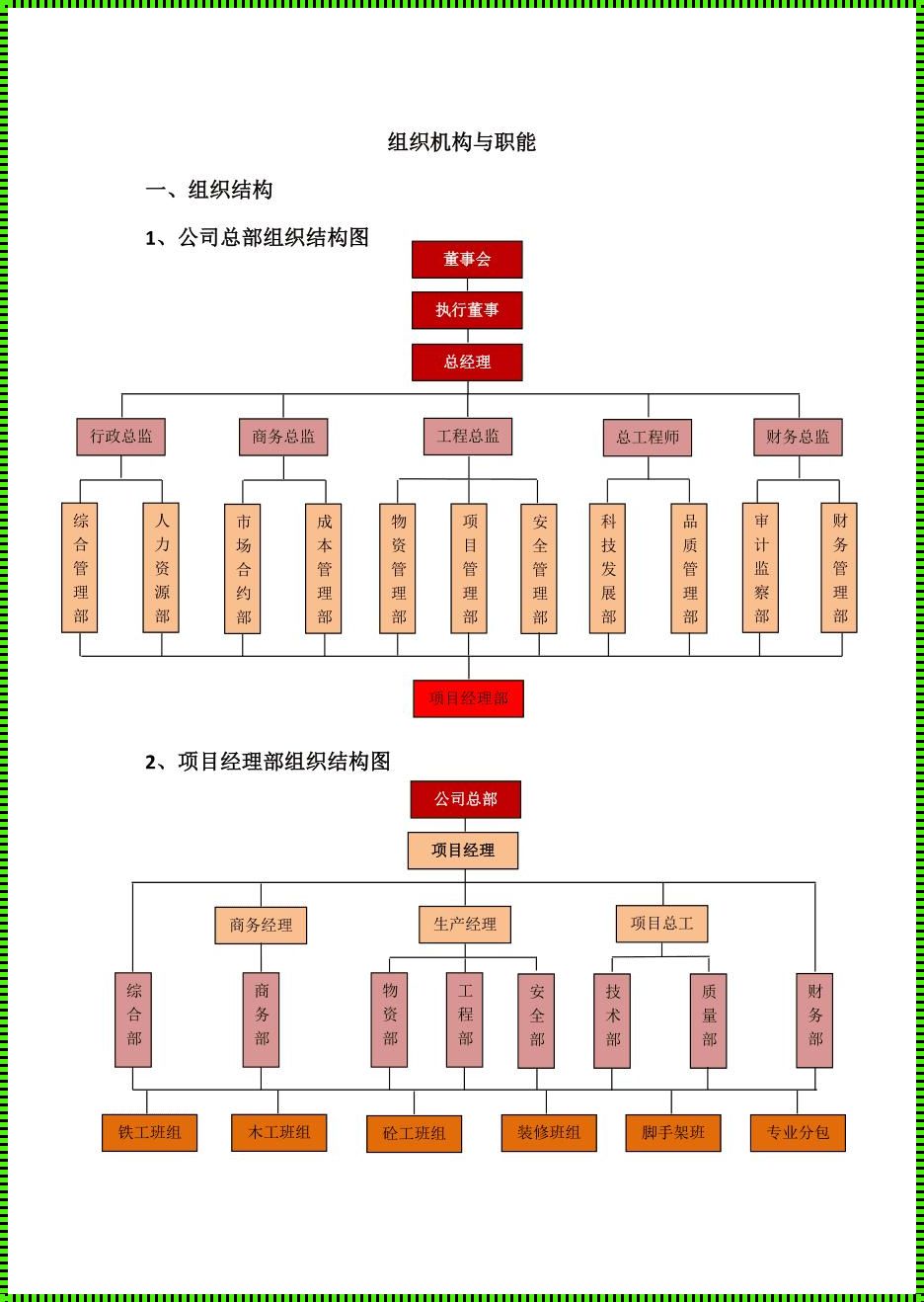 一级架构二级架构什么意思——探讨其背后的深层含义与多重层次