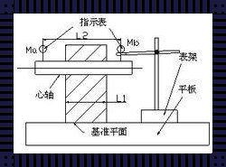 探索平行度的测量方法及检测工具：心得体会