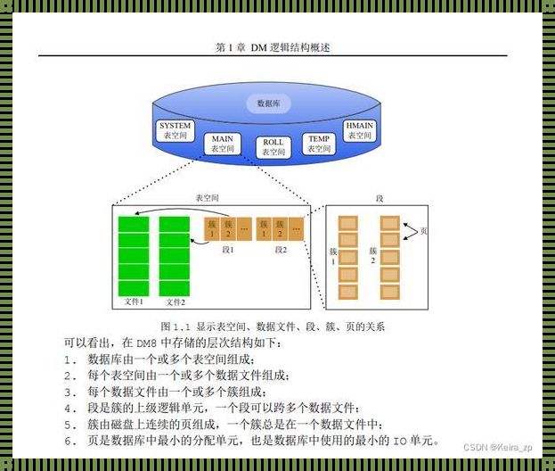 如何创建数据库表格：解锁数据世界的秘密