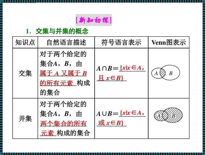 惊现！集合之间用什么连接——探寻未知领域的秘密通道