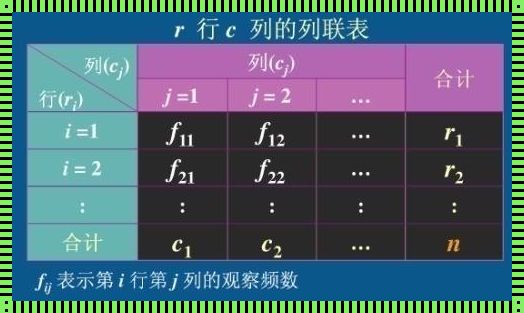 定距变量的魅力：不只是数字，更是故事