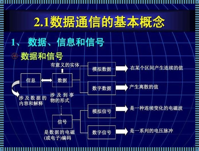 数据通信的基本概念：惊现科技世界的神秘面纱