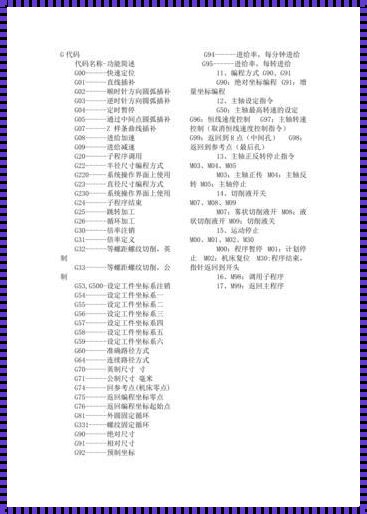 数控编程100个代码大全：历史与现实的交织