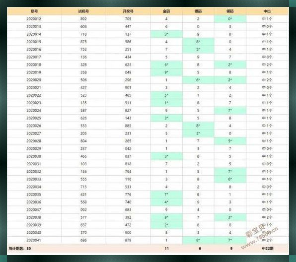 惊现！免费人工计划澳洲10，揭秘背后神秘力量