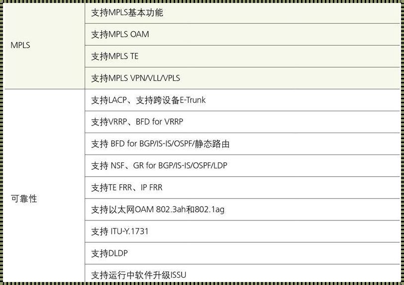 华为s3700交换机配置教程：开启网络新视界