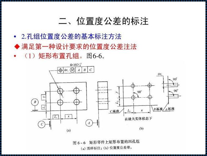 “位置度计算公式详解函数”：分化中的奥秘与魅力