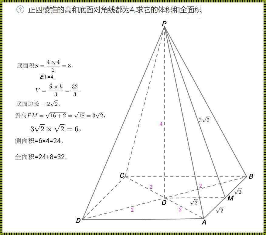 惊现！四棱锥的侧面积怎么算，原来如此简单！