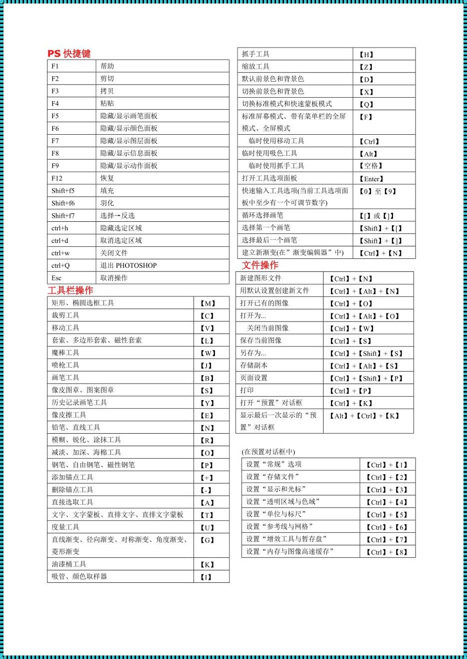 探索表格重命名的快捷键：释放工作正能量