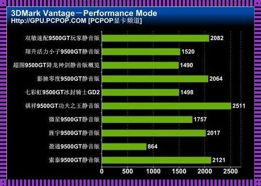 9500mb是多少G——揭秘数字背后的惊艳秘密