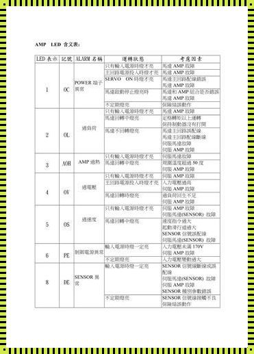 钻孔暂停几秒加什么指令——创新玩法的探索与思考