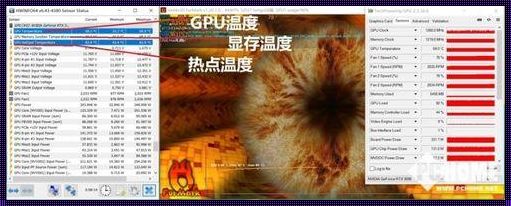 “热点温度比gpu高20度”之谜：探寻高性能计算背后的隐秘世界