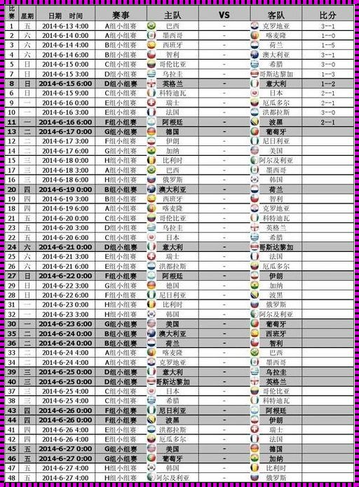 世界杯预选赛积分表：激情与冷静的生态