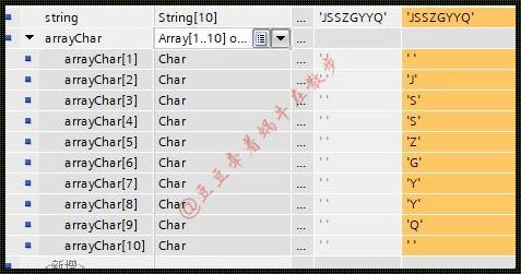 1500PLC怎么把字变成字符：惊现