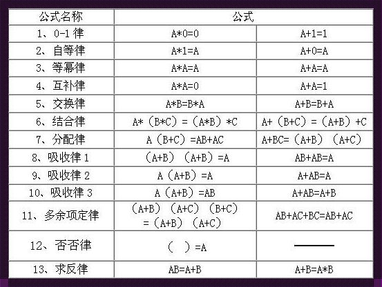 深入剖析：布尔表达式合法的条件