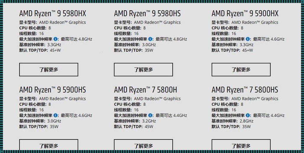 天选2CPU型号：揭秘华硕旗下热门游戏本