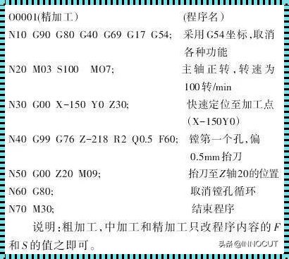 发那科G76镗孔退刀参数怎么改——揭秘