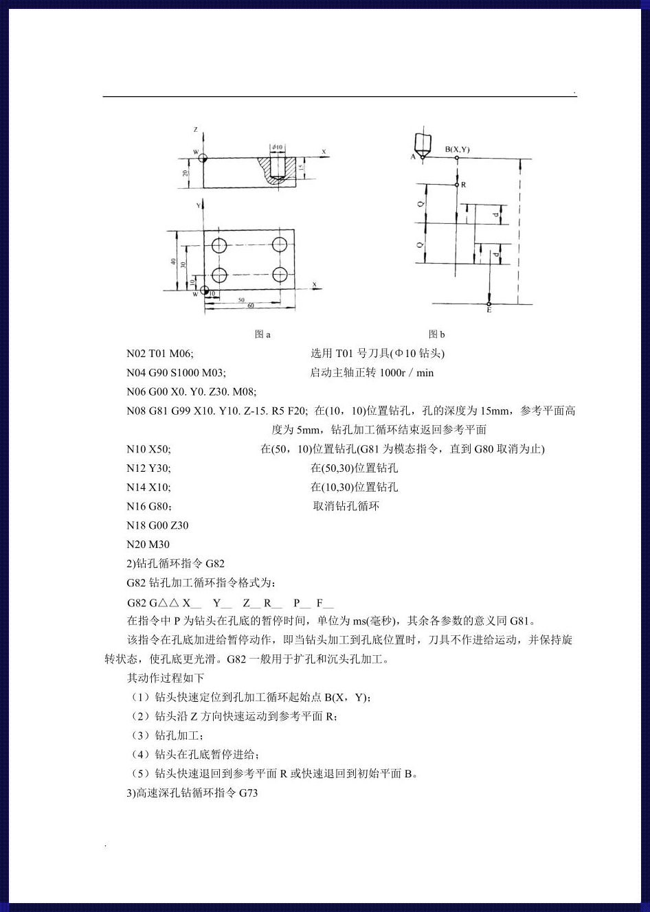 揭秘加工中心钻孔循环指令：一段不为人知的编程之旅