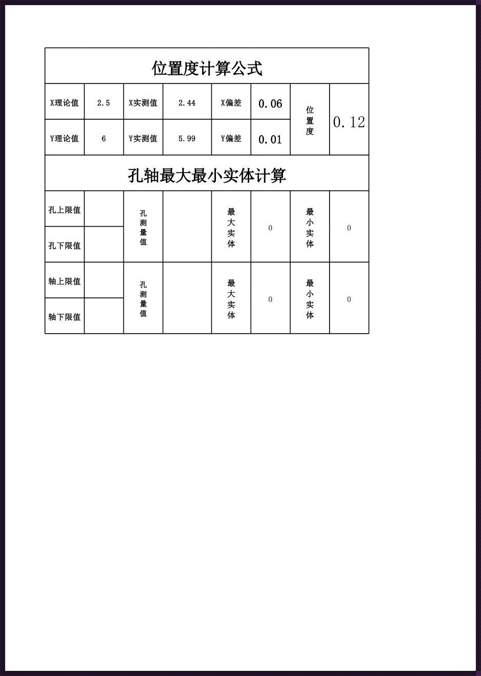 三坐标位置度计算公式：精确测量与定位的奥秘