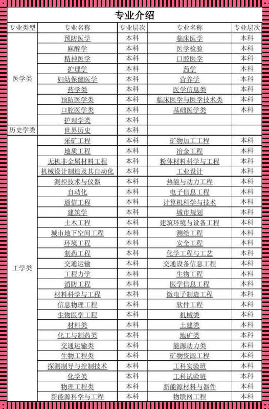 中南大学机械专业怎么样：一位学子眼中的暴雷与成长