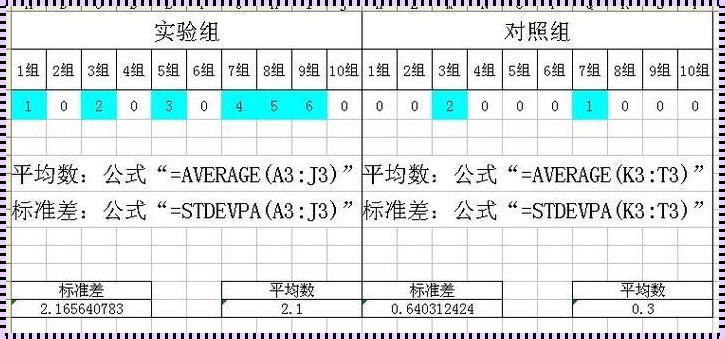 标准偏差公式Excel：探索与攻略