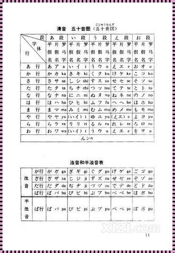 日语罗马字转换器的魅力与质疑