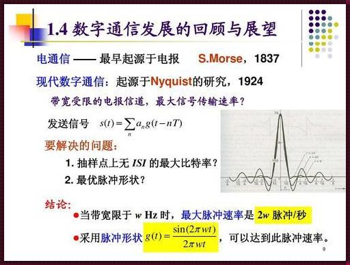 为什么信道带宽越大传输速率越高