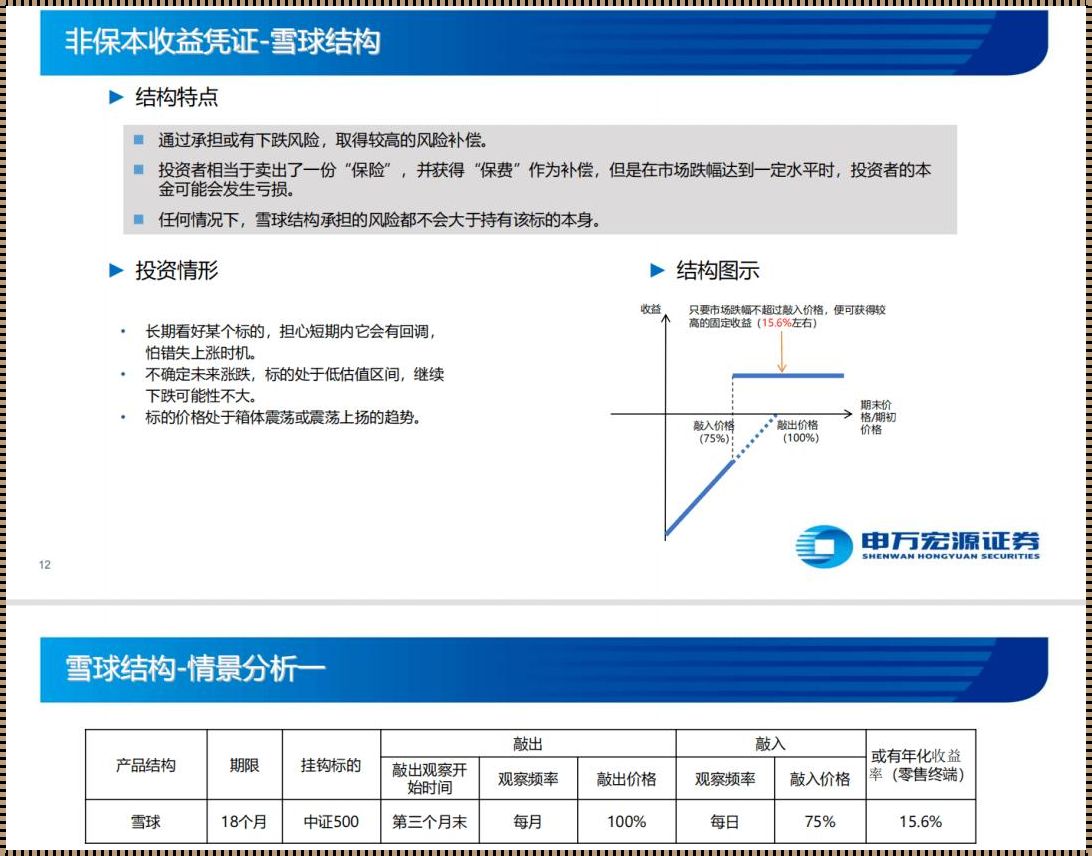 雪球保本吗——惊现投资市场的疑云