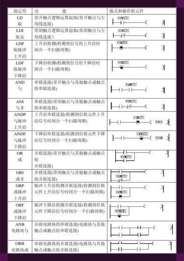 控制指令：震撼心灵的深度剖析