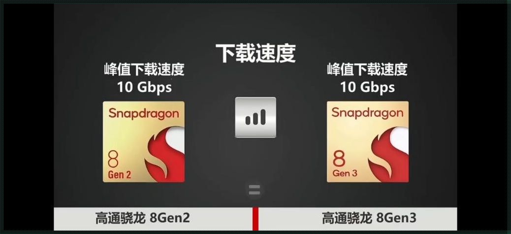 M1对比骁龙8Gen2：经验之谈