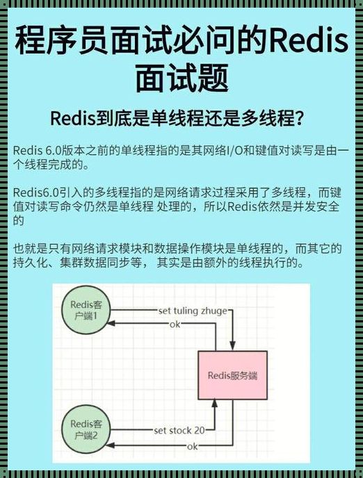 Redis面试：一席谈话，颠覆我的世界