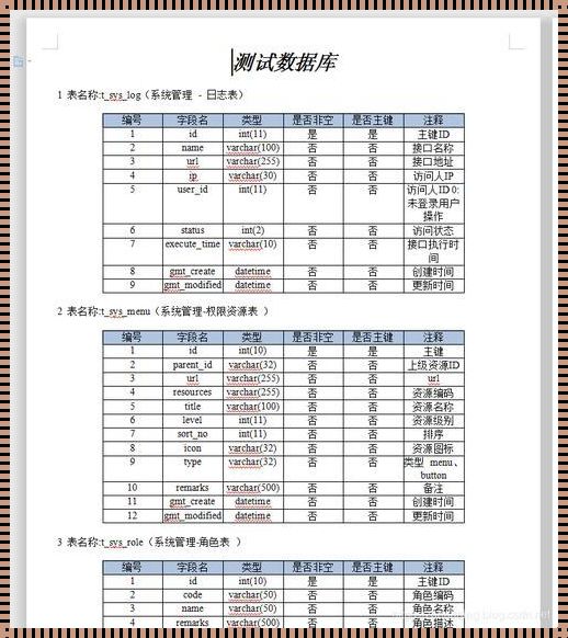 MySQL复制表数据到另一张表：抓紧实践的关键步骤