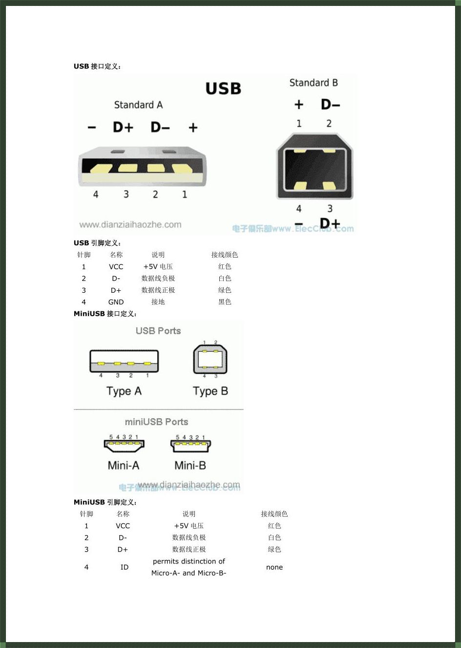 关于充电头针脚的那些事儿